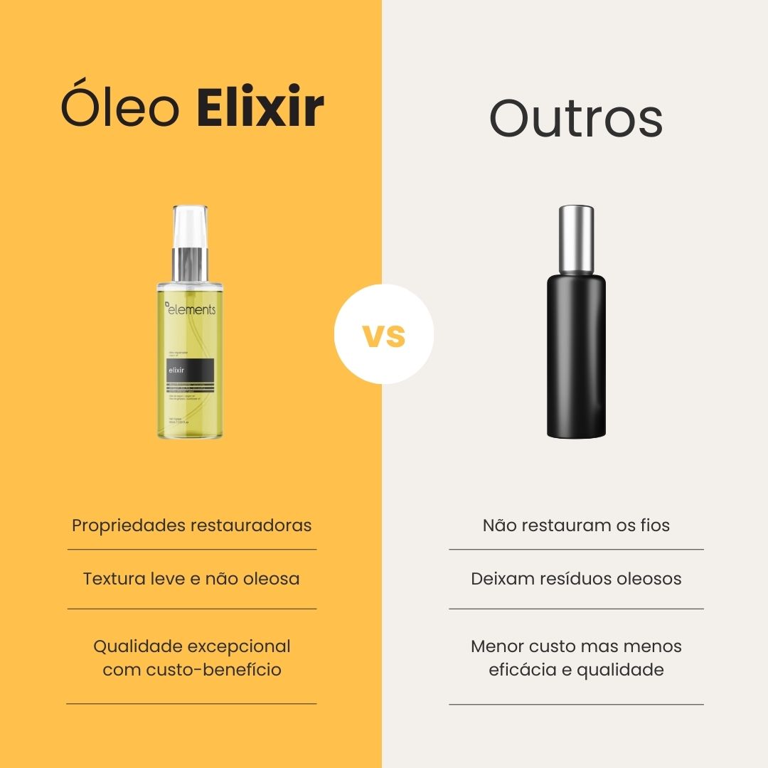 Óleo Capilar Elixir 60ml | Elements