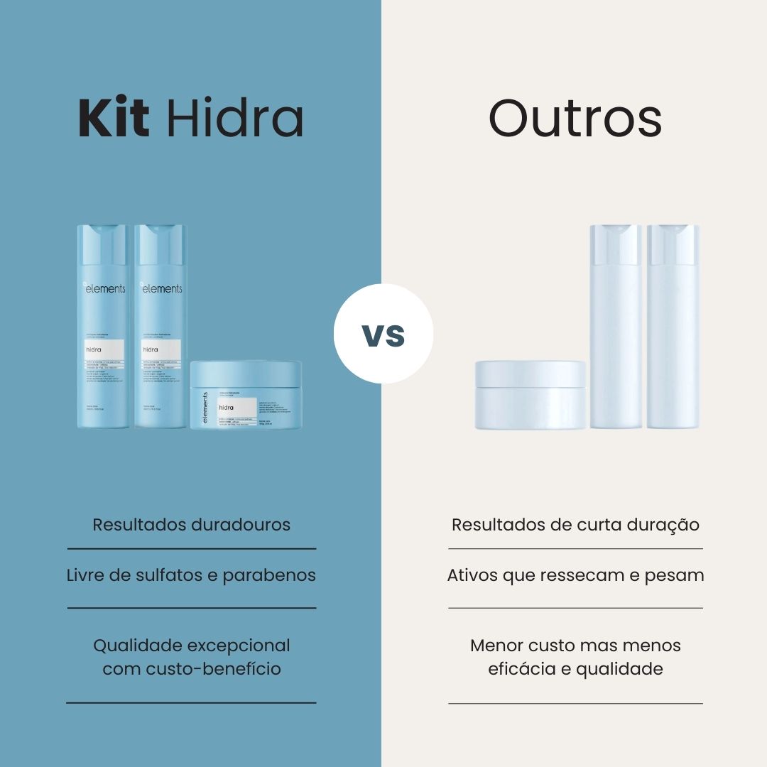 Kit Hidratação Completa Elements