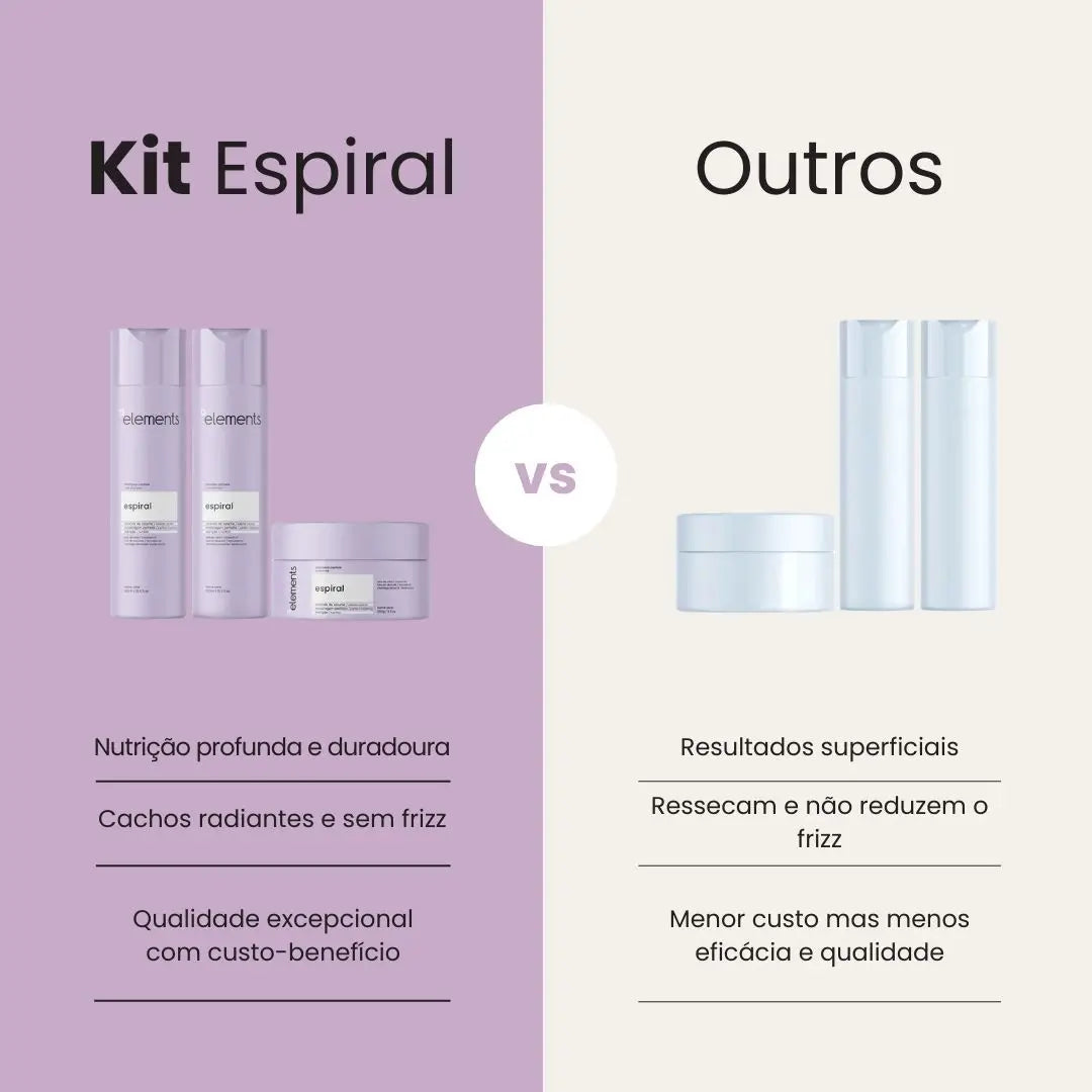 Kit Cachos Completo Elements