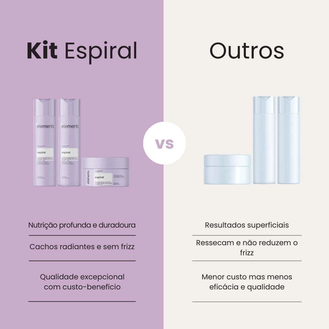 Shampoo Cachos Espiral 300ml | Elements