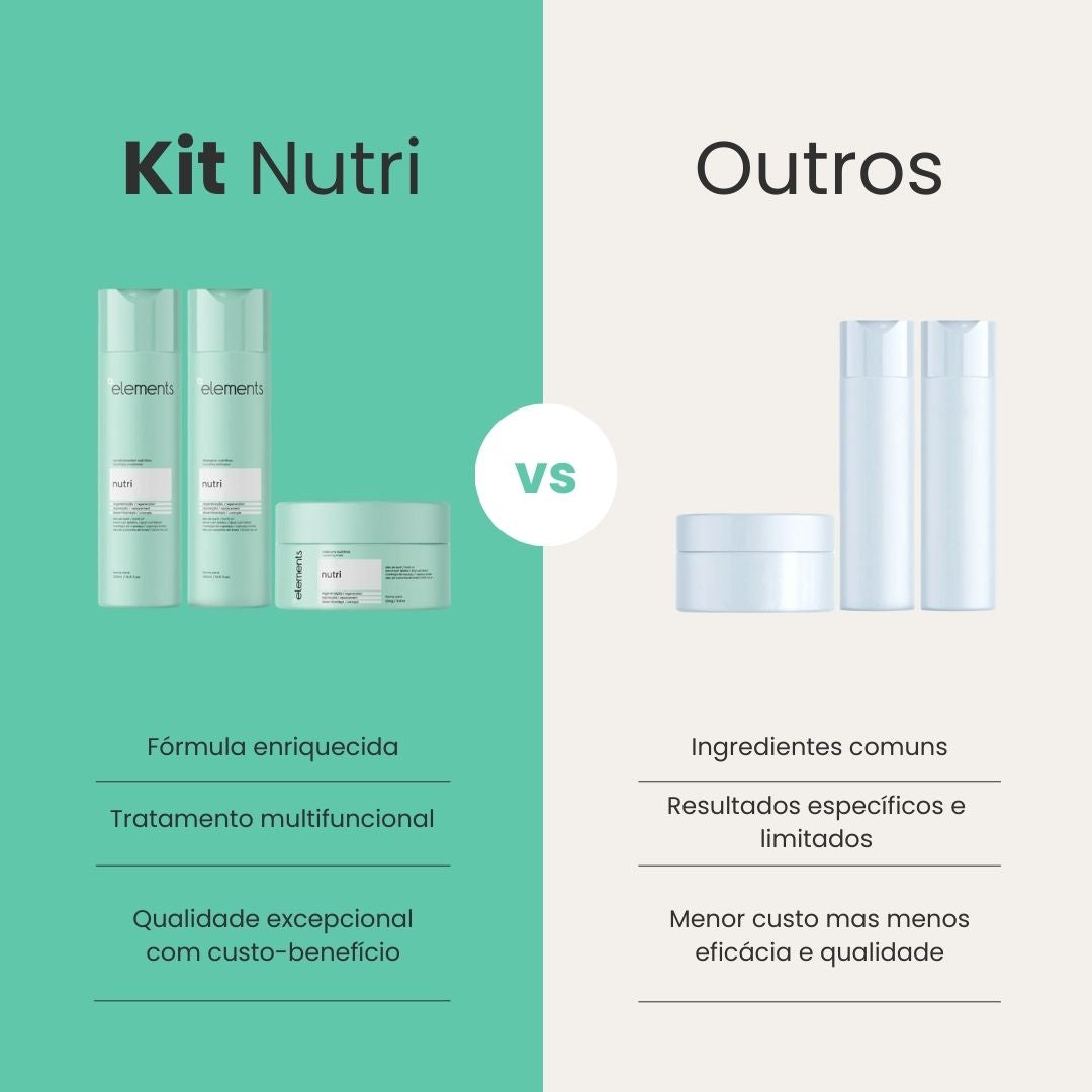 Kit Nutrição Completa Elements