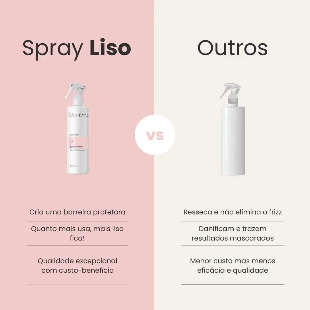 Liso Disciplinante Spray - 200ml